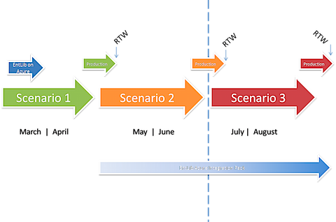 Plan.png